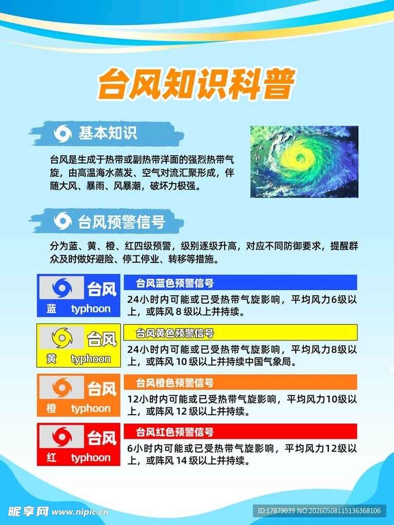 台风知识科普海报