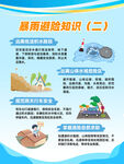 暴雨避险知识科普海报