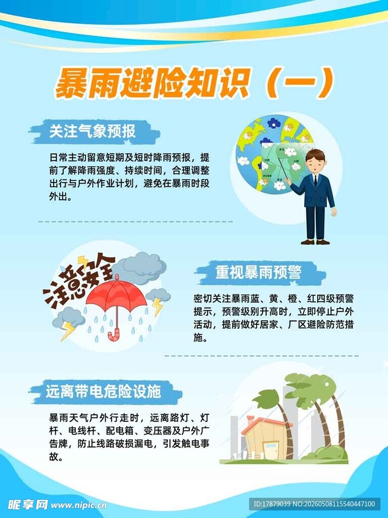 暴雨避险知识科普