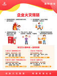 企业火灾预防宣传海报