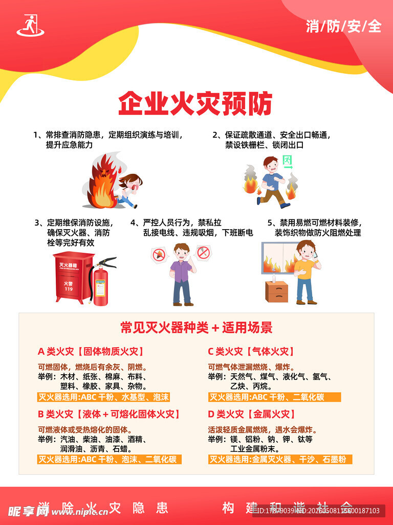 企业火灾预防宣传海报