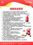 消防安全常识宣传海报