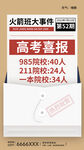 高考喜报展示学校佳绩