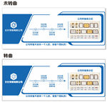 传媒公司蓝色文化背景墙