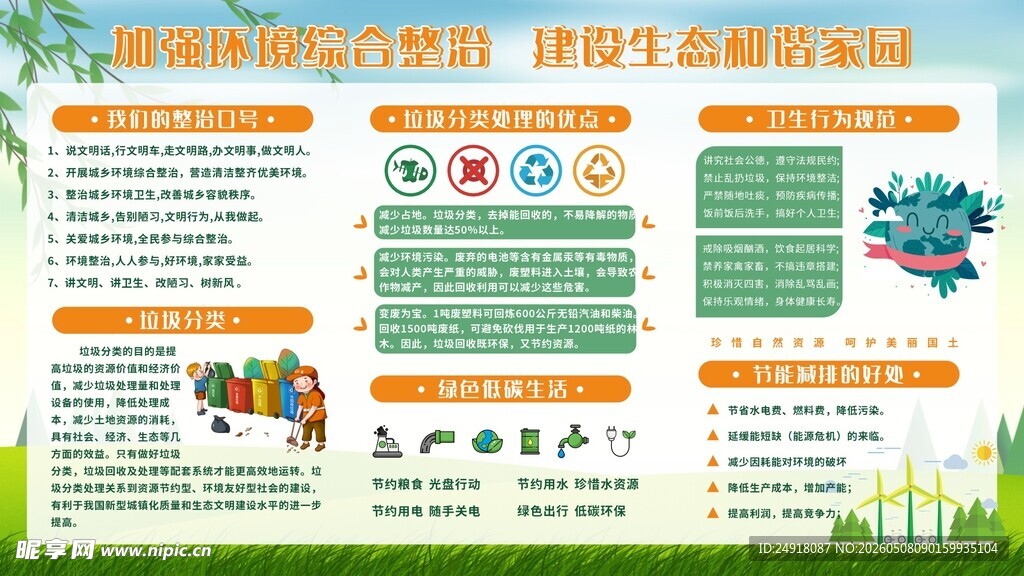 垃圾分类环境整治保护制度展板