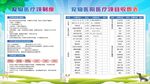 宠物医院医疗项制度收费表