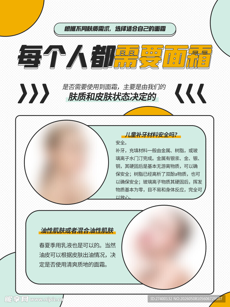 皮肤问题图示与科普