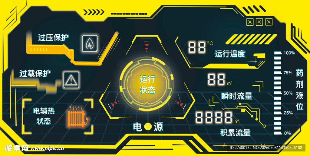 科技风数据显示面板界面