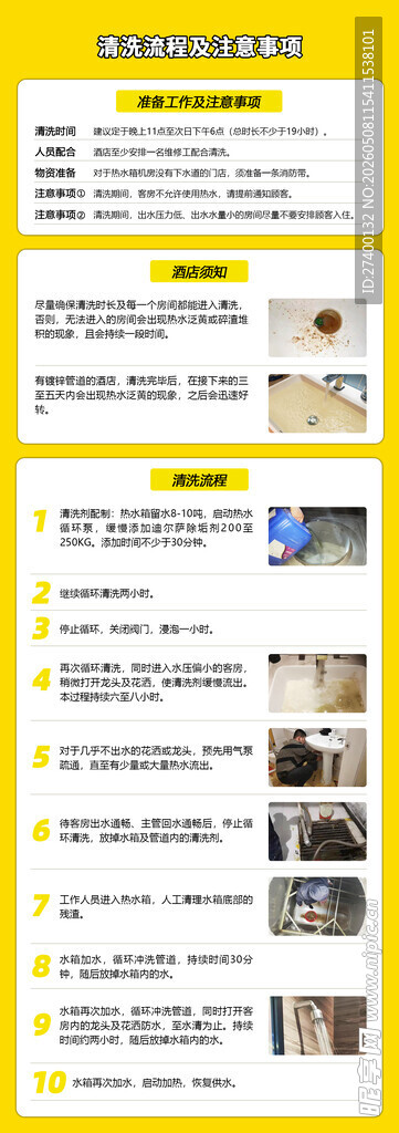 黄色创意活动信息展示海报