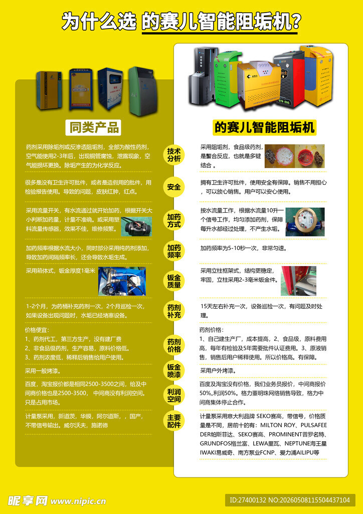 摄影器材宣传页展示