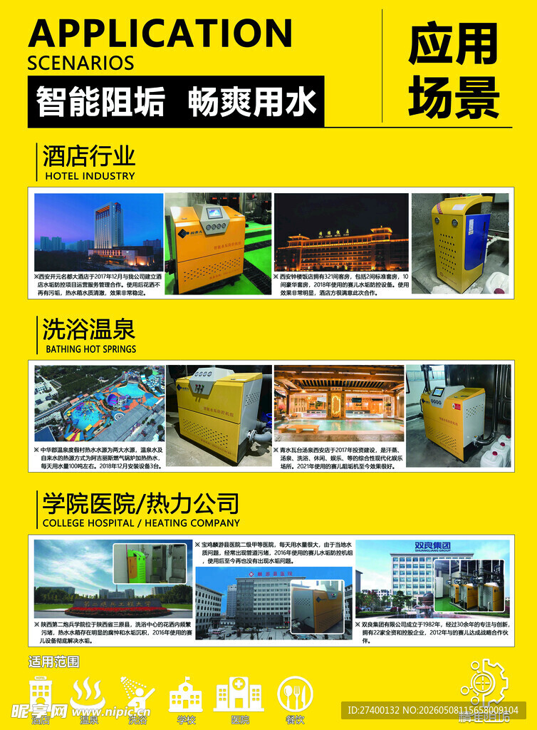 智能应用场景展示