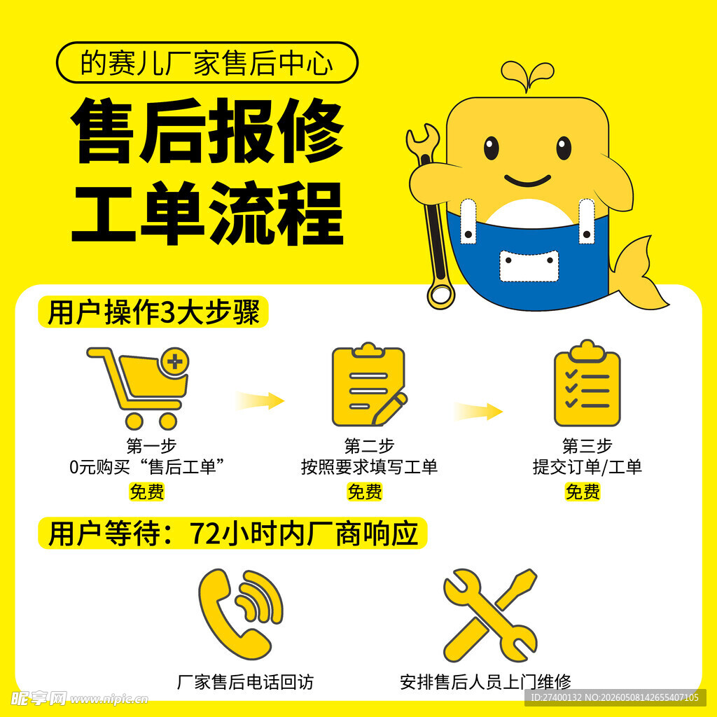 售后报修工单流程示意图