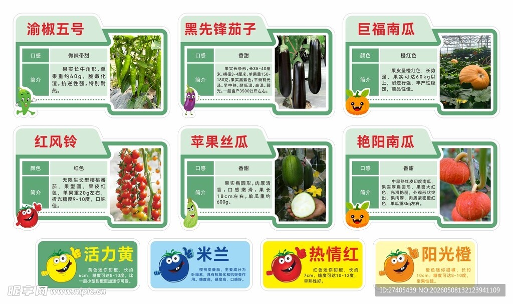 蔬菜种类标识牌