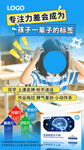脑肽海报 