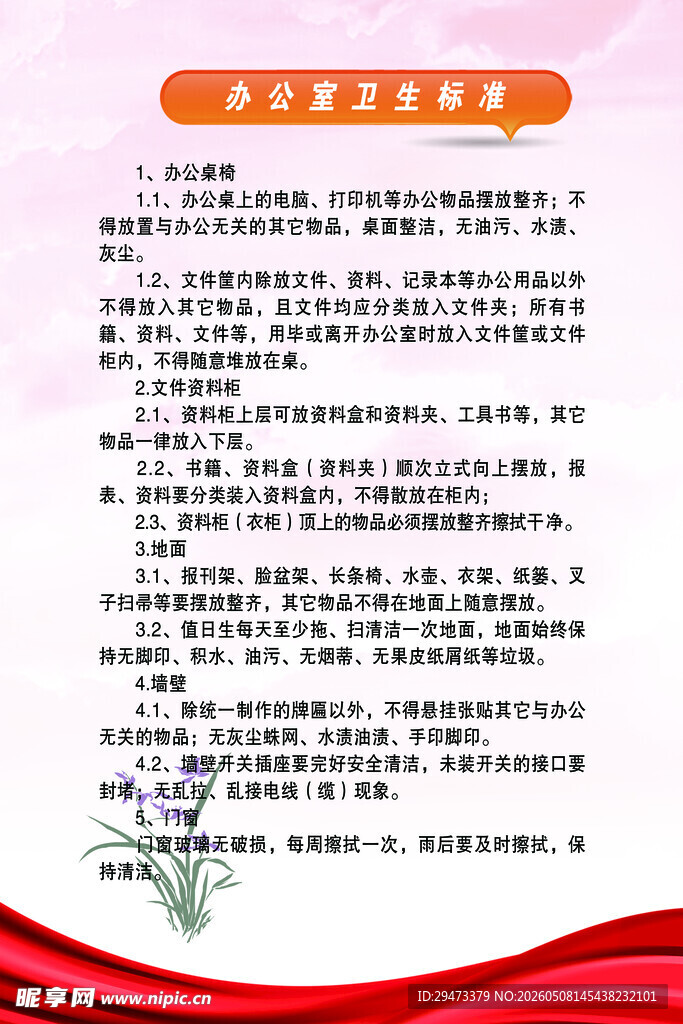 安全管理制度内容展示