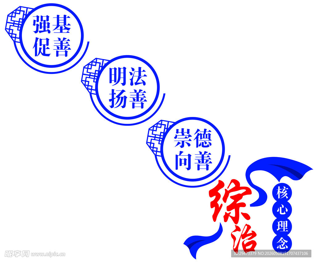 法治建设阶梯式进程
