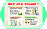 学习习惯养成宣传海报