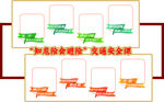 会议场景布置效果图展示
