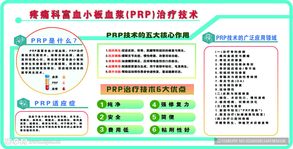 疼痛科PRP治疗术