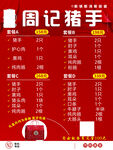 价格表