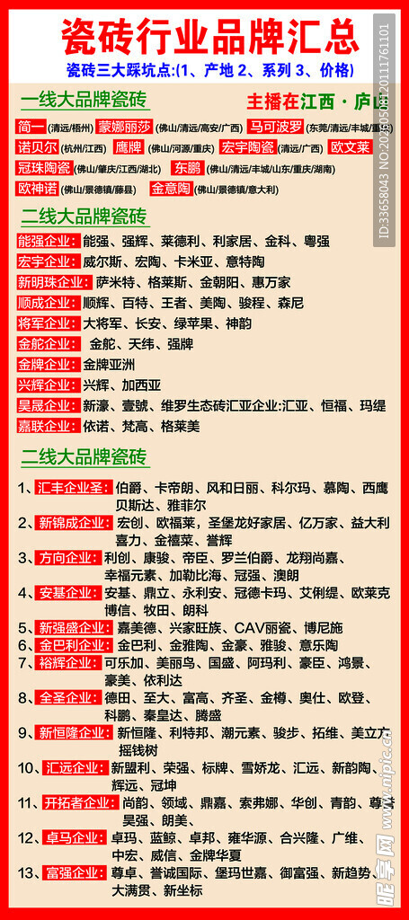 瓷砖行业品牌汇总