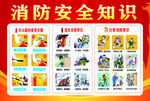 消防安全知识宣传海报