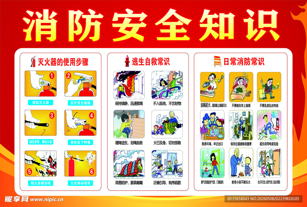 消防安全知识宣传海报