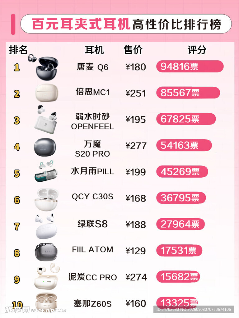 耳机推荐