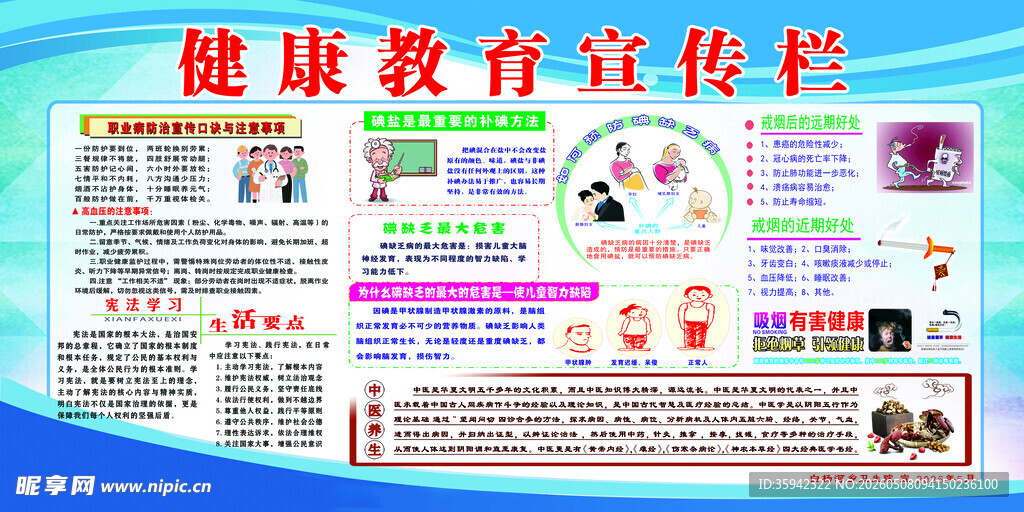 健康教育宣传栏