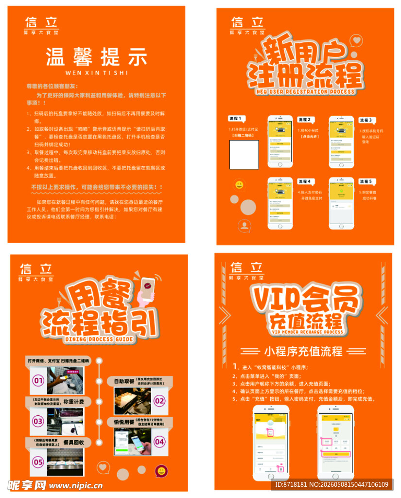 餐厅流程灯箱