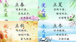 四季节气立春立夏立秋立冬