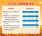 富兴公司接机服务详情介绍