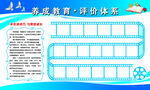 养成教育评价体系