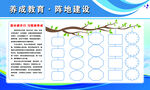 养成教育阵地建设之阳光行走