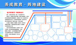 养成教育阵地建设之徒步祭英烈