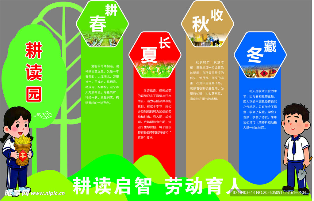 劳动基地