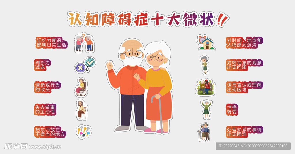 认知障碍十大症状科普