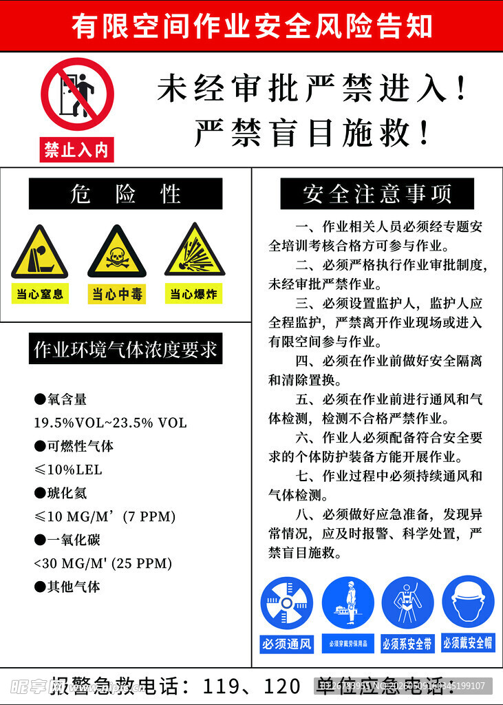 高空作业安全告知牌