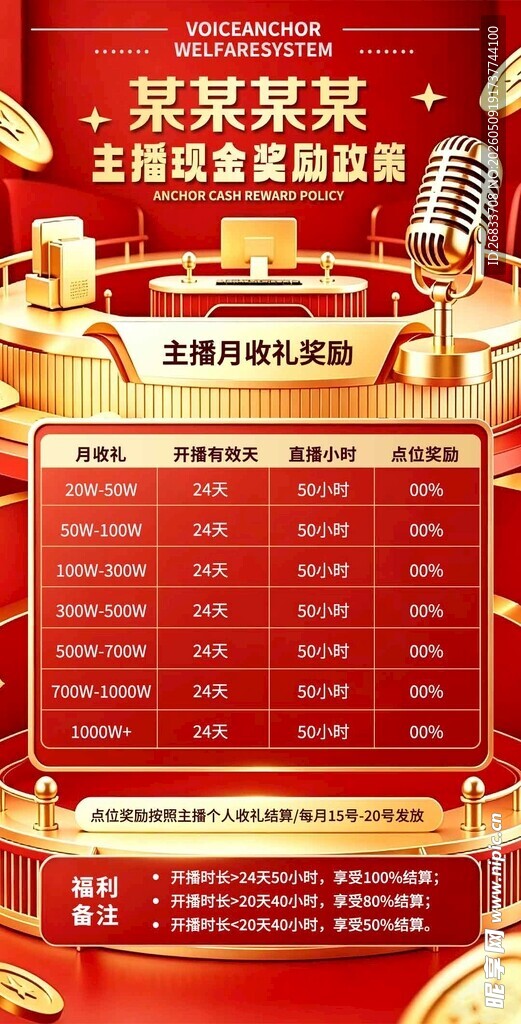 主播现金奖励政策海报设计
