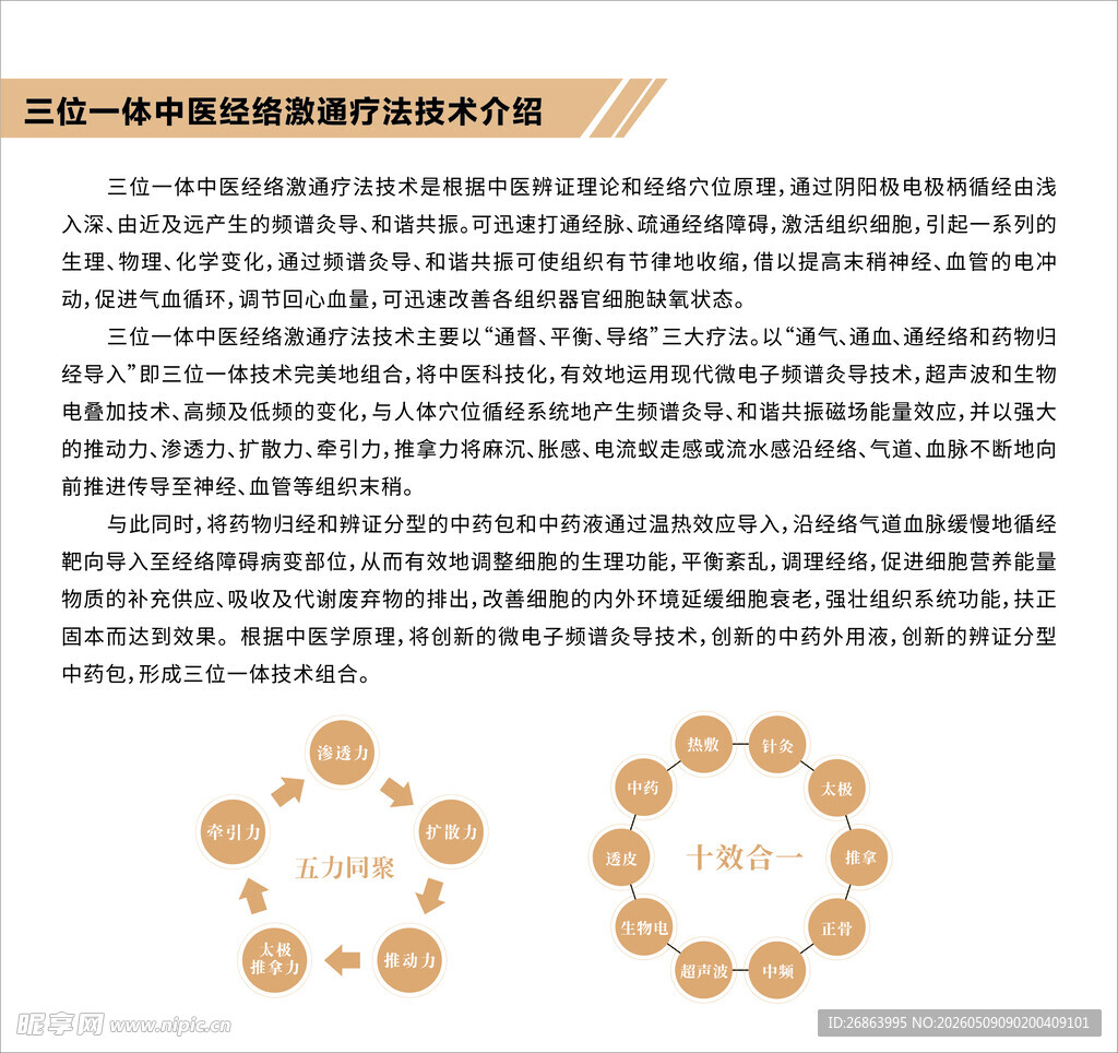 三位一体中医经络激通疗法技术介