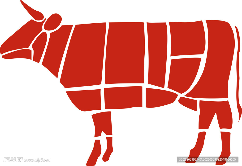 牛肉切割示意图