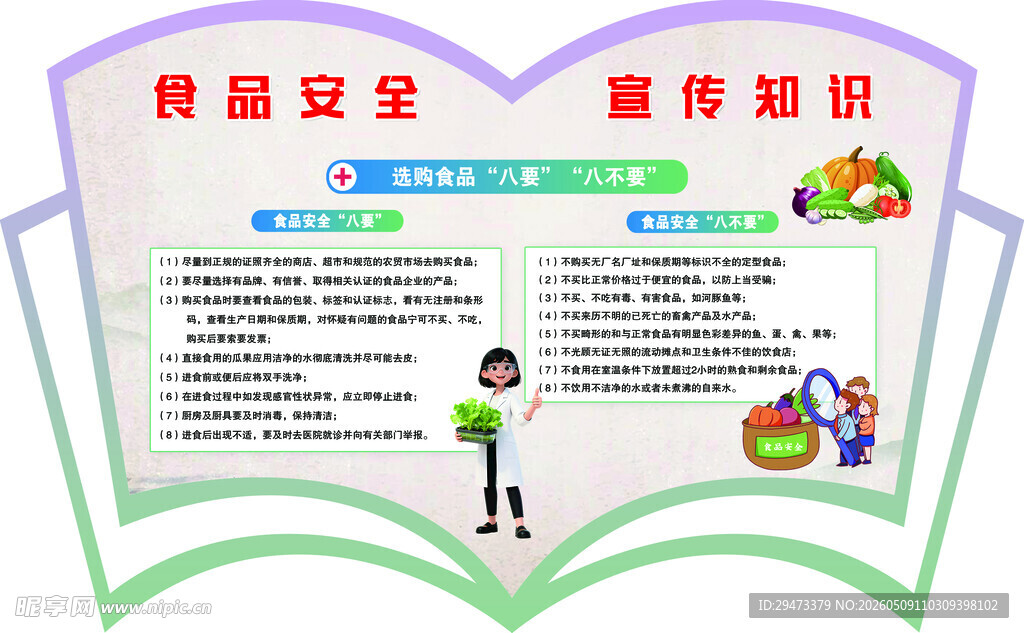 食品安全宣传知识海报