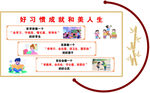 好习惯成就精彩人生