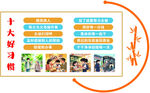 个人良好习惯养成指南
