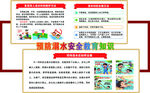 校园安全教育宣传海报