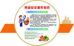 食品安全宣传知识海报