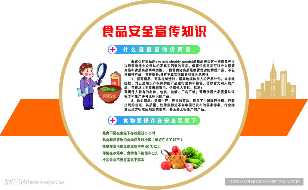 食品安全宣传知识海报