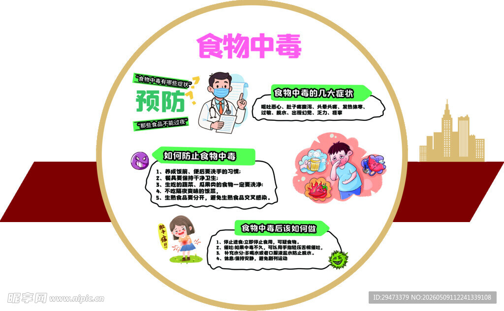药物市场相关信息展示