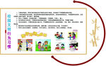 幼儿教育宣传页展示