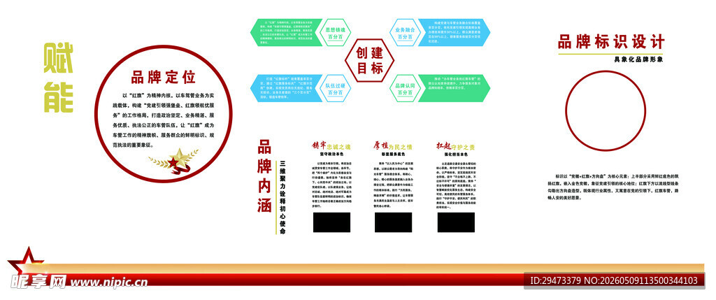 企业业务流程架构图示例